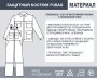 Защитный костюм Fubag размер 48-50 рост 3 в Пензе фото