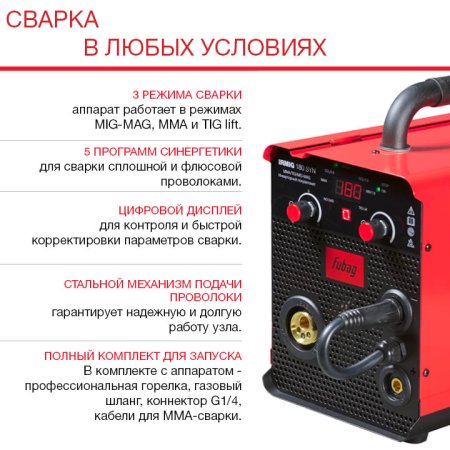 FUBAG Сварочный полуавтомат IRMIG 180 SYN с горелкой 250 А 3 м в комплекте в Пензе фото