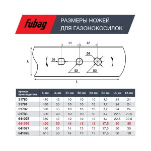 Нож для аккумуляторных газонокосилок FUBAG 42 см  в Пензе фото