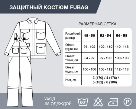 Защитный костюм Fubag размер 52-54 рост 3 в Пензе фото