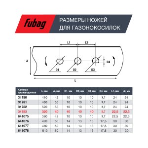 Нож для газонокосилок FUBAG 33 см в Пензе фото