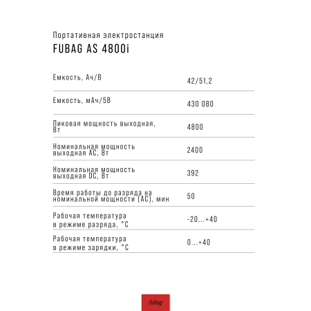 Портативная электростанция FUBAG AS 4800i (аккумулятор LiFePO4) в Пензе фото