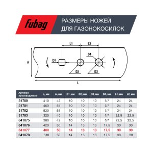 Нож для аккумуляторных газонокосилок FUBAG 48 см в Пензе фото