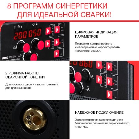 FUBAG Сварочный полуавтомат IRMIG 208 SYN PLUS c горелкой FB 250 3m в Пензе фото