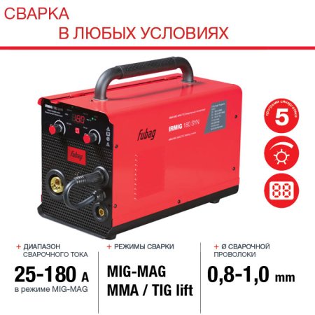 FUBAG Сварочный полуавтомат IRMIG 180 SYN с горелкой 250 А 3 м в комплекте в Пензе фото