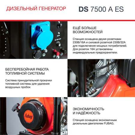 Дизельный генератор FUBAG DS 7500 A ES с электростартером и коннектором автоматики в Пензе фото
