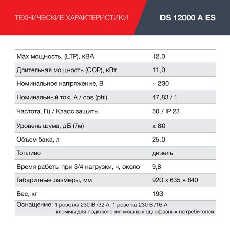 FUBAG Дизельный генератор с электростартером и коннектором автоматики DS 12000 A ES в Пензе фото