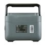 Портативная электростанция FUBAG AS 1200i (аккумулятор LiFePO4) в Пензе фото