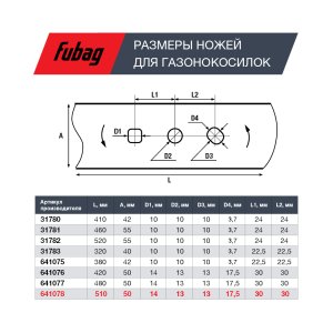 Нож для аккумуляторных газонокосилок FUBAG 51 см в Пензе фото