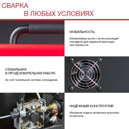 FUBAG Сварочный полуавтомат IRMIG 180 SYN с горелкой 250 А 3 м в комплекте в Пензе фото