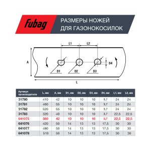 Нож для аккумуляторных газонокосилок FUBAG 38 см в Пензе фото