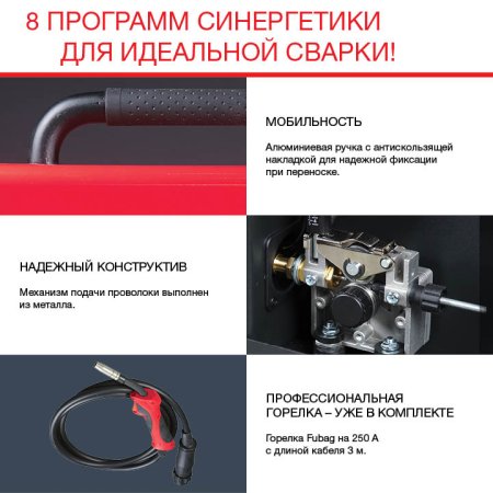 FUBAG Сварочный полуавтомат IRMIG 208 SYN PLUS c горелкой FB 250 3m в Пензе фото